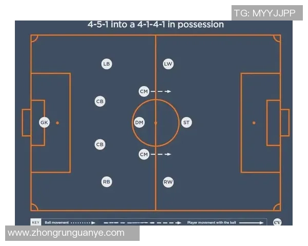 广州足球队进攻战术解析与球员配合深度剖析 广州足球队进攻战术解析与球员配合深度剖析