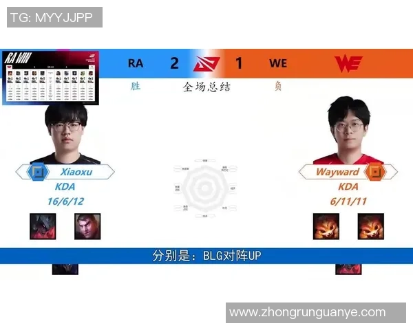 王者荣耀意识排行榜揭晓WE战队荣登第八名引发热议 王者荣耀意识排行榜揭晓WE战队荣登第八名引发热议